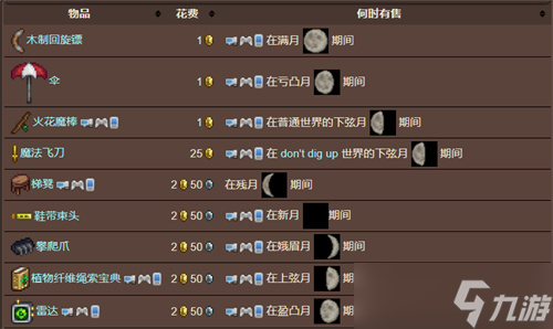 泰拉瑞亞骷髏商人怎么入住