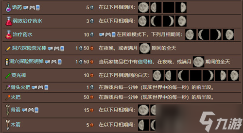 泰拉瑞亞骷髏商人怎么入住