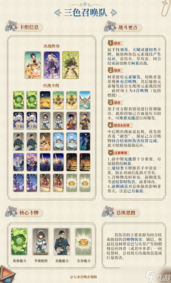 《原神》七圣召唤三色召唤队卡组阵容推荐