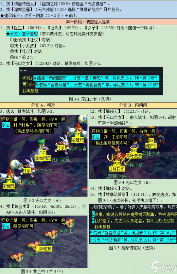 梦幻西游维摩诘经变详细攻略2023