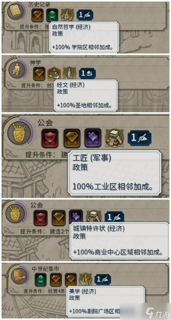 《文明6》德川家康玩法详解 德川家康怎么玩？
