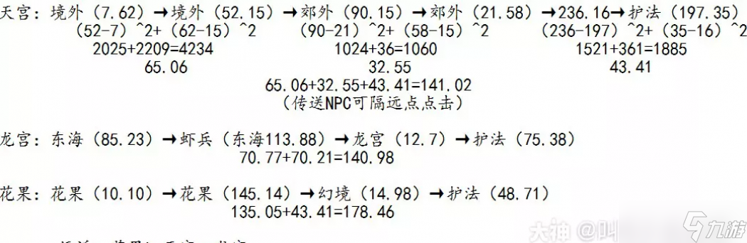 夢(mèng)幻西游門派闖關(guān)準(zhǔn)備介紹