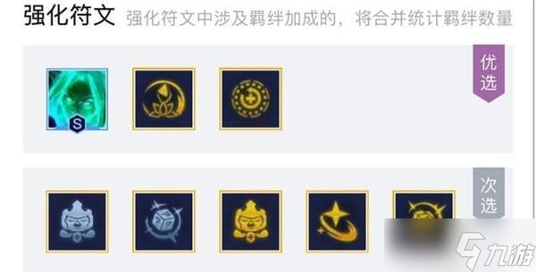 云顶之弈s8乐芙兰阵容推荐 乐芙兰阵容装备搭配攻略