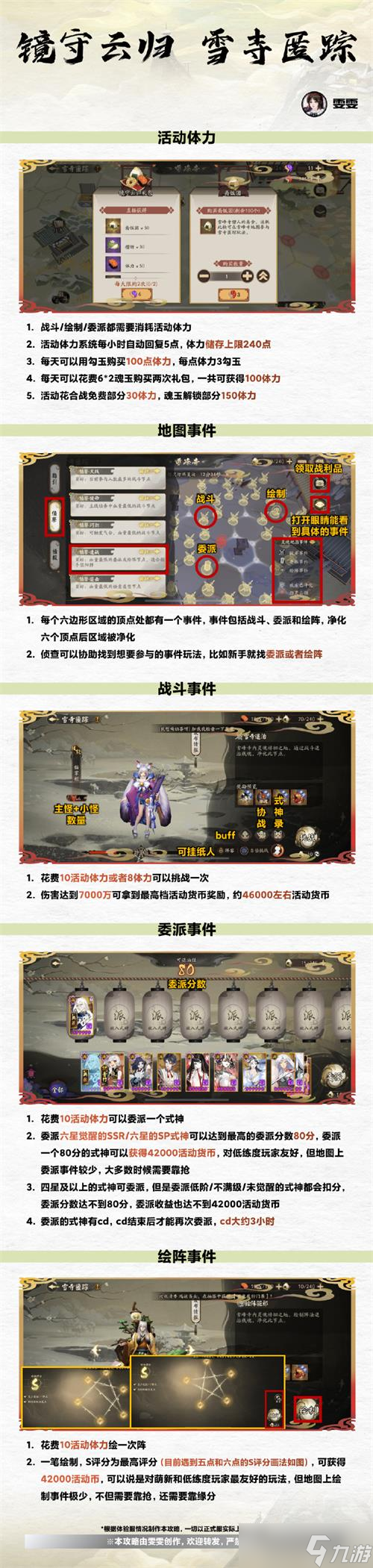 《陰陽師》鏡守云歸陣容推薦大全