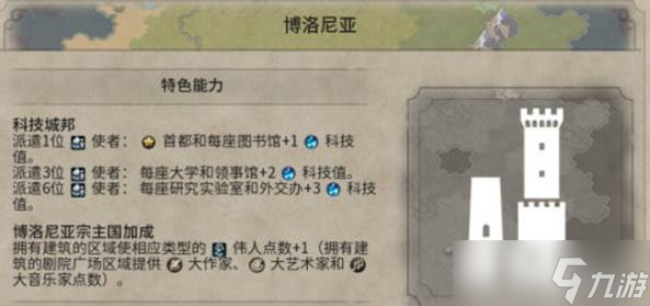 《文明6》德川家康玩法详解 德川家康怎么玩？