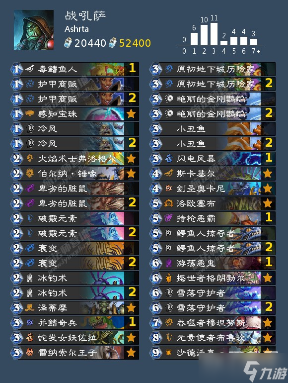 炉石传说巫妖王的进军狂野战吼萨卡组怎么选择