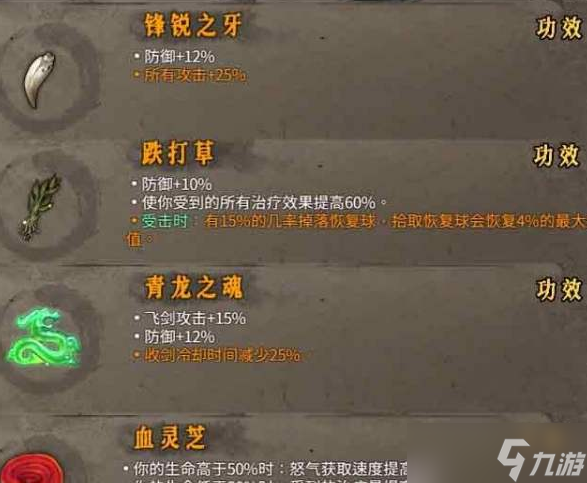 暖雪手游最强流派 暖雪各流派顶级搭配攻略