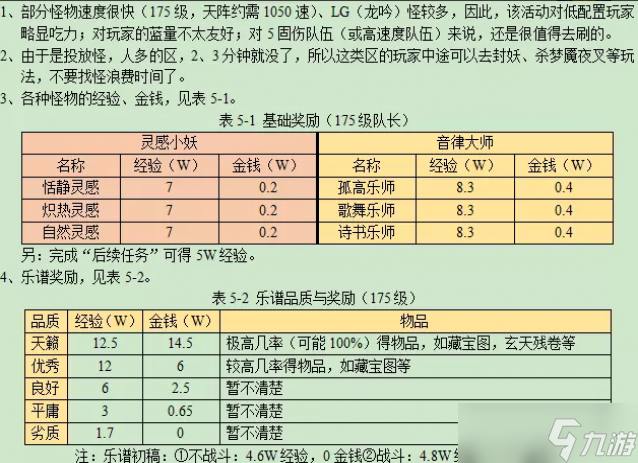 梦幻西游天籁之音攻略2023