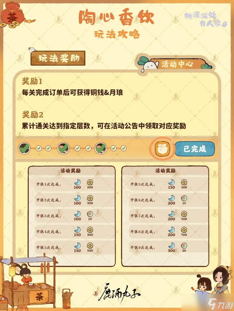 桃源深处有人家陶心香饮活动玩法攻略