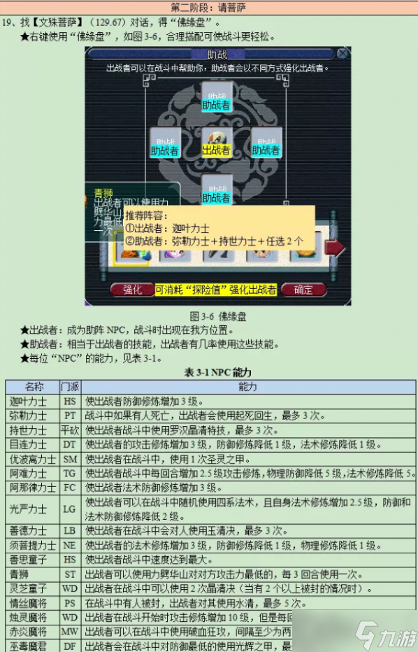 夢(mèng)幻西游維摩詰經(jīng)變?cè)敿?xì)攻略2023