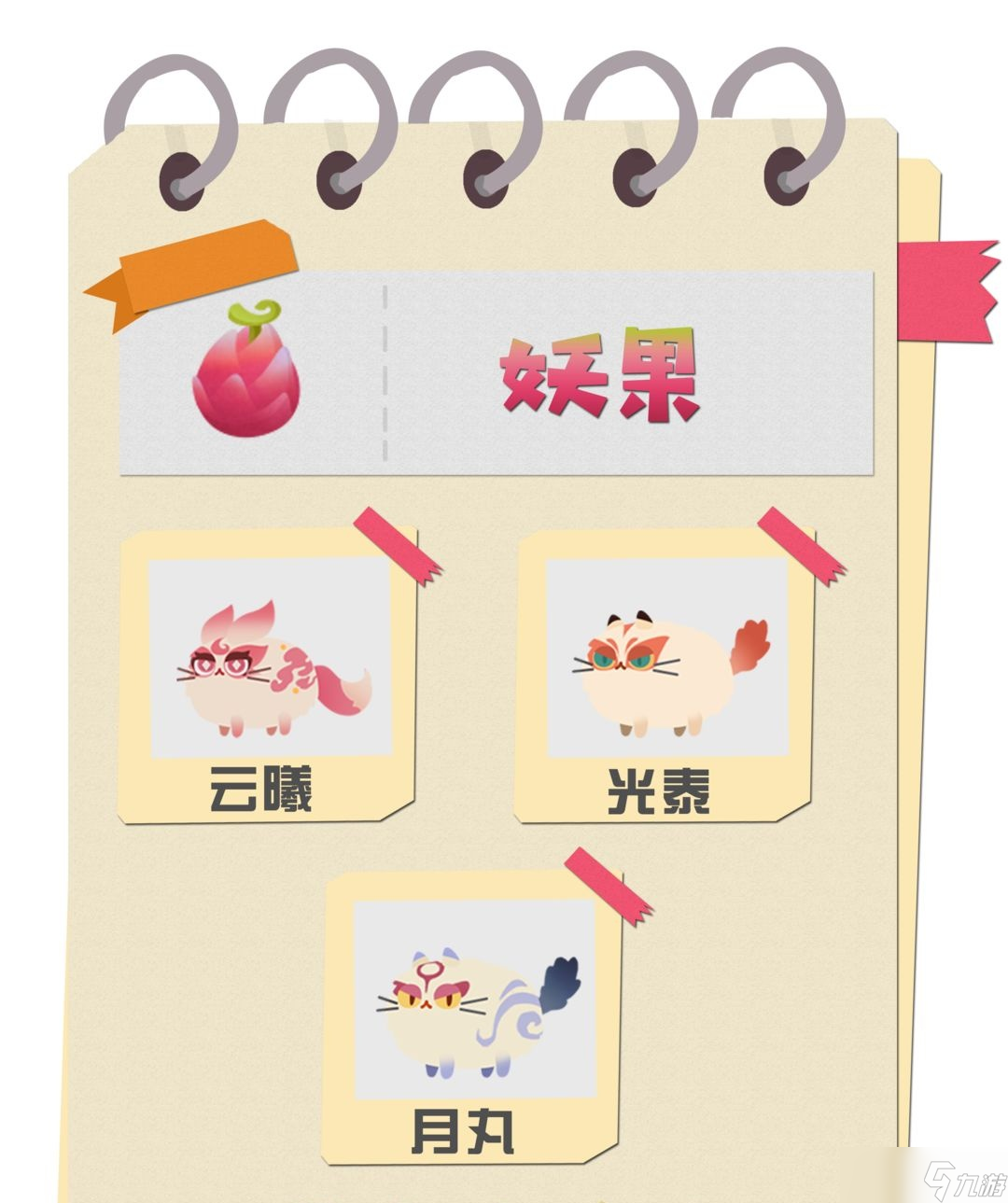 猫咪公寓2变异猫攻略大全 猫咪公寓2变异猫图鉴