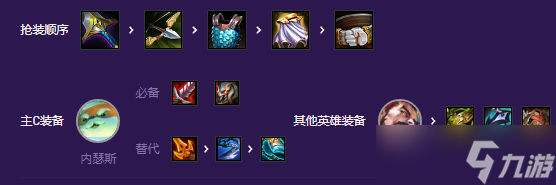 《金铲铲之战》超英幻灵斗士玩法攻略