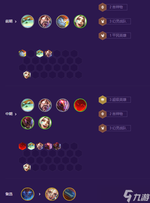 《金铲铲之战》超英幻灵斗士玩法攻略