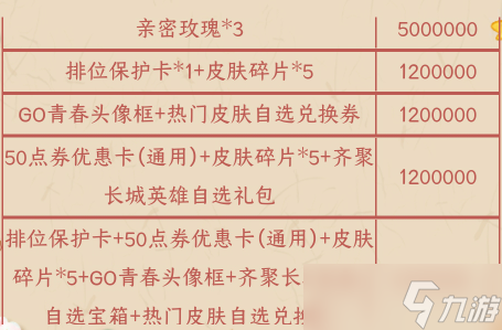 王者荣耀峡谷惊喜掉落活动在哪里?峡谷惊喜掉落活动地址分享