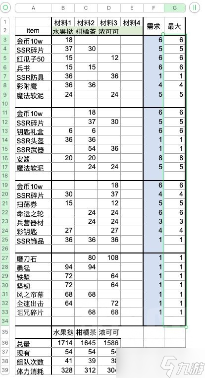 《梦幻模拟战手游》黎轨联动奖励兑换攻略