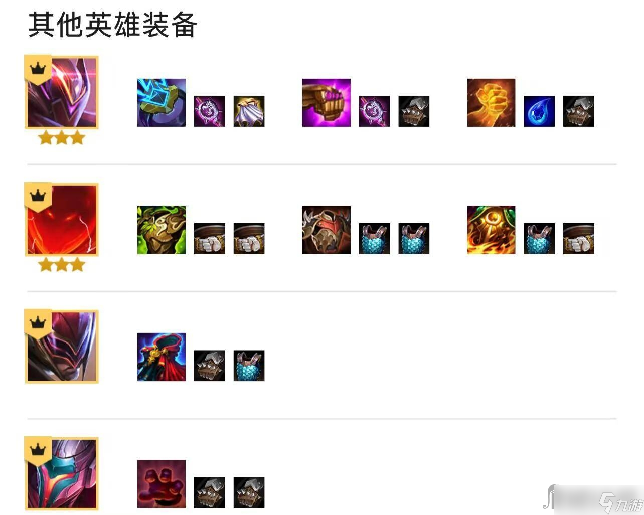 《云顶之弈》s8超级艾希阵容怎么搭配