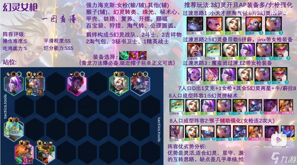 《云顶之弈》s8幻灵女枪阵容怎么玩方法
