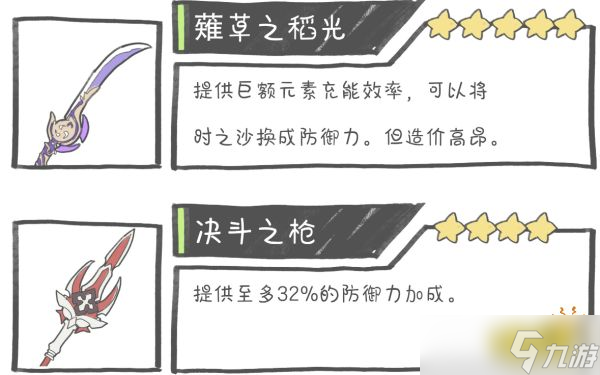 《原神》云堇培养攻略合集 云堇武器圣遗物阵容推荐