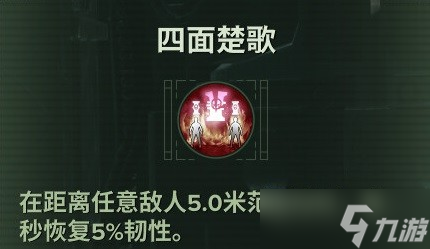 《战锤40K：暗潮》狂信徒天赋介绍及BD推荐