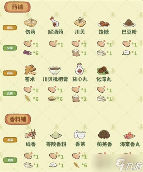 桃源深处有人家南有乔木攻略大全