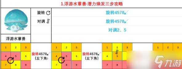 原神焕发蕈兽的潜能 蕈兽潜能焕发方法大全