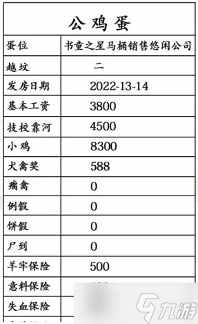 《漢字找茬王》離譜的工資找出40個(gè)錯(cuò)處通關(guān)攻略