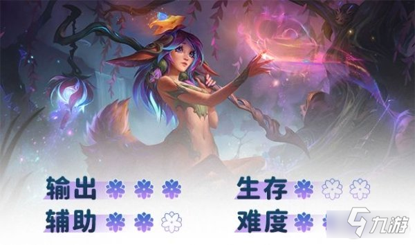 英雄联盟手游莉莉娅上分小技巧 快速上手攻略