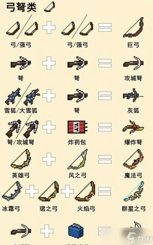 元气骑士武器合成表图鉴最新2022