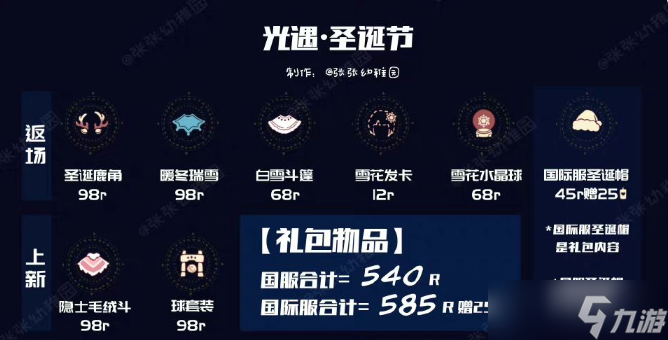 光遇圣诞节礼包2022