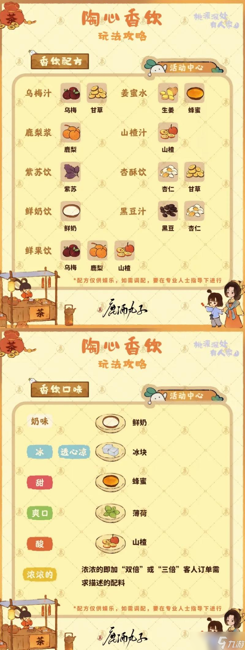 桃源深处有人家陶心香饮活动玩法攻略