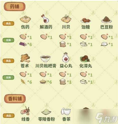 桃源深处有人家南有乔木攻略