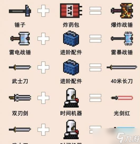 元气骑士武器合成表图鉴最新2022