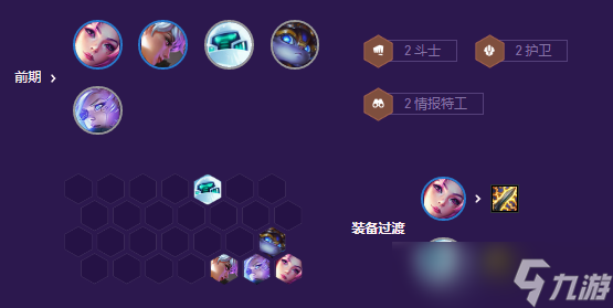 云顶之弈s8情报特工阵容玩法介绍 云顶之弈s8情报特工阵容怎么玩