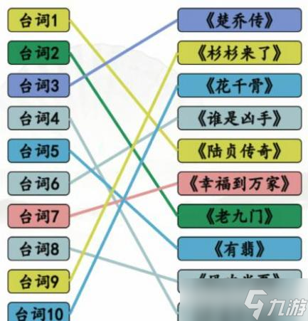 漢字找茬王聞聲猜劇連出穎寶的劇攻略