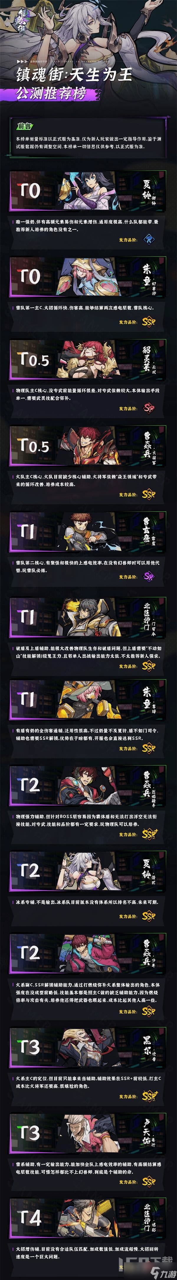 镇魂街天生为王角色节奏榜是什么 最新角色强度节奏榜一览