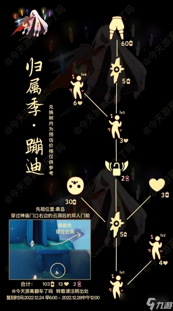 《光遇》踏舞孩童先祖在哪 踏舞孩童先祖位置介绍