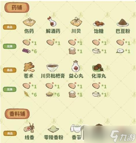 《桃源深处有人家》南有乔木任务怎么做