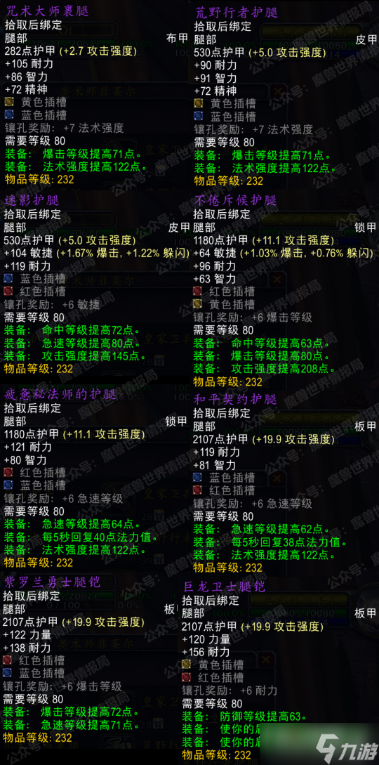 《魔兽世界》怀旧服wlkP2阶段牌子装备大全