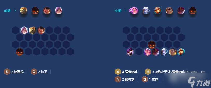 《金铲铲之战》怒翼重骑诺姆希阵容搭配指南