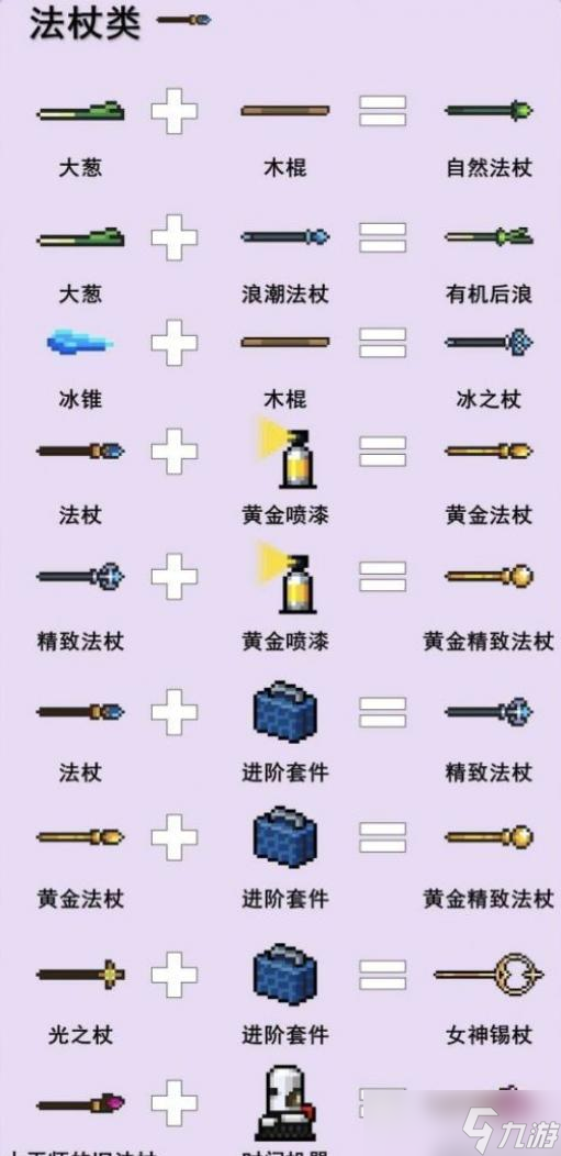 元气骑士武器合成表图鉴最新2022