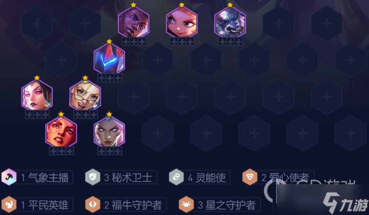 《云顶之弈》s8灵能守护者阵容搭配推荐