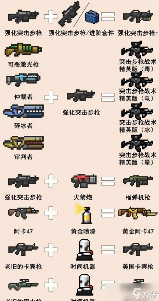 元气骑士武器合成表图鉴最新2022