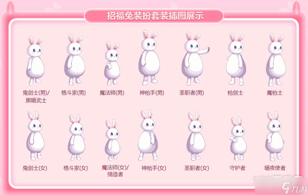 dnf2023年福多多燦爛福袋可以開出什么