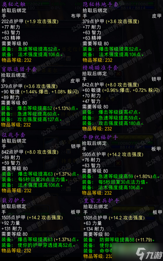 《魔兽世界》怀旧服wlkP2阶段牌子装备大全