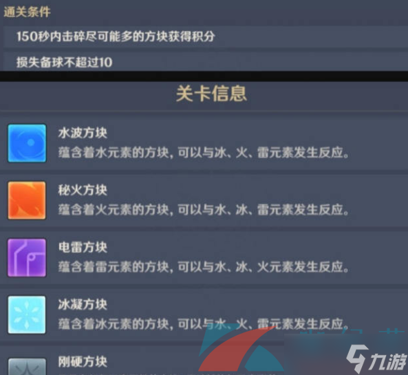 《原神》四色元素大杂煮高分通关攻略