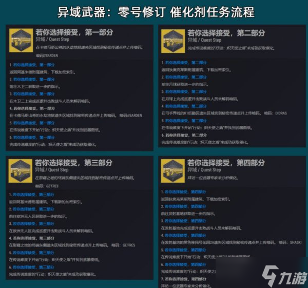 《命运2》炽天使之盾零号修订怎么获得 炽天使之盾零号修订介绍