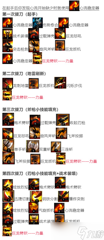 《激战2》誓剑士怎么玩 誓剑士大型职业入门攻略