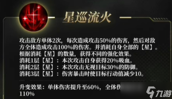 非匿名指令艾蕾加爾技能