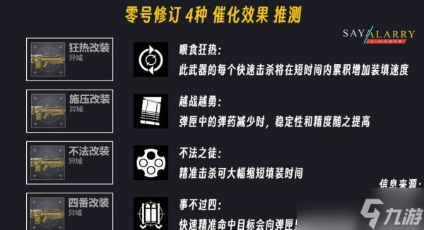 《命运2》炽天使之盾零号修订怎么获得 炽天使之盾零号修订介绍