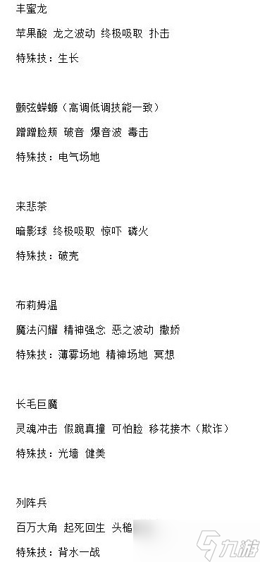 《宝可梦：朱紫》5星太晶战全BOSS技能表一览